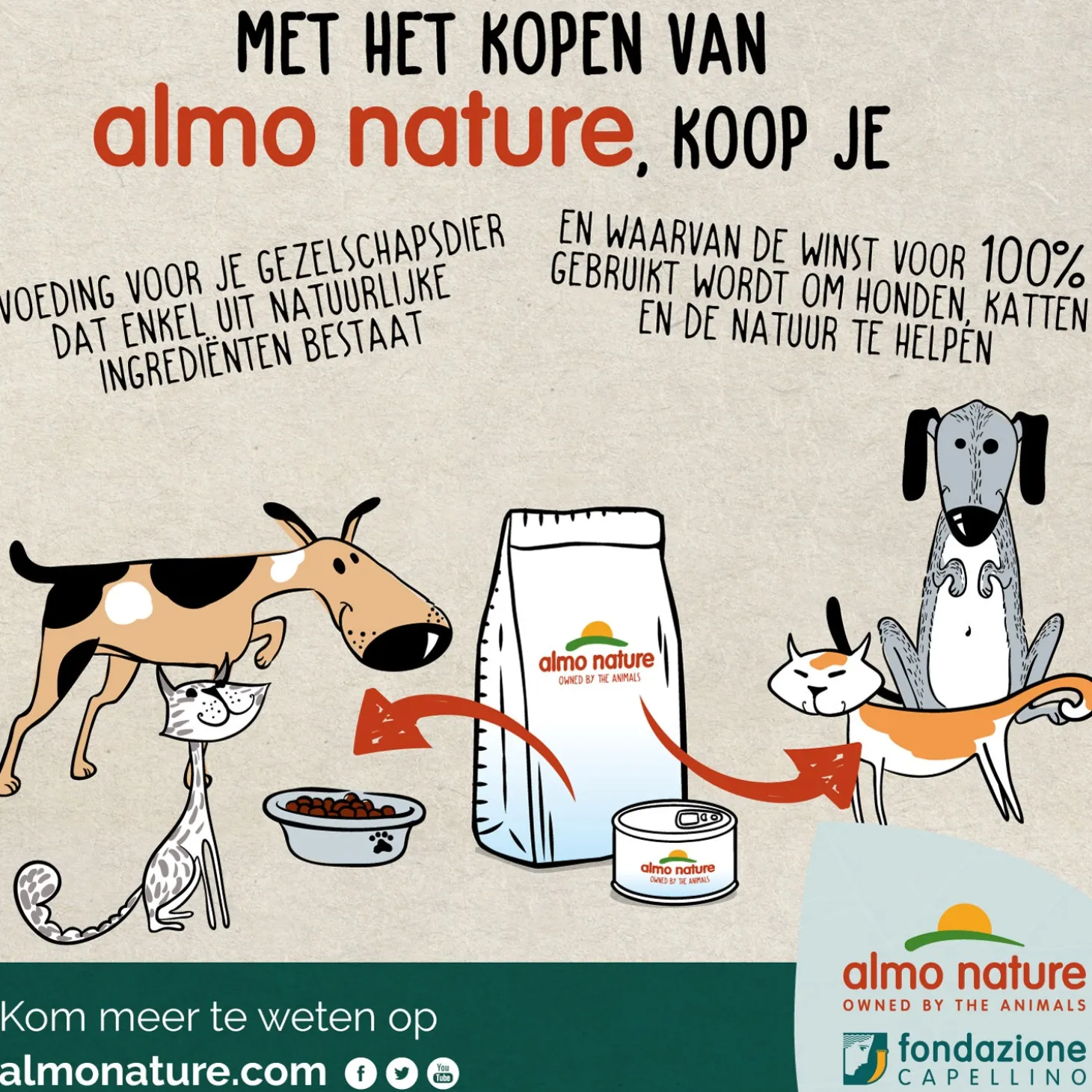 Almo Nature Holistic urinary help eend 85 g