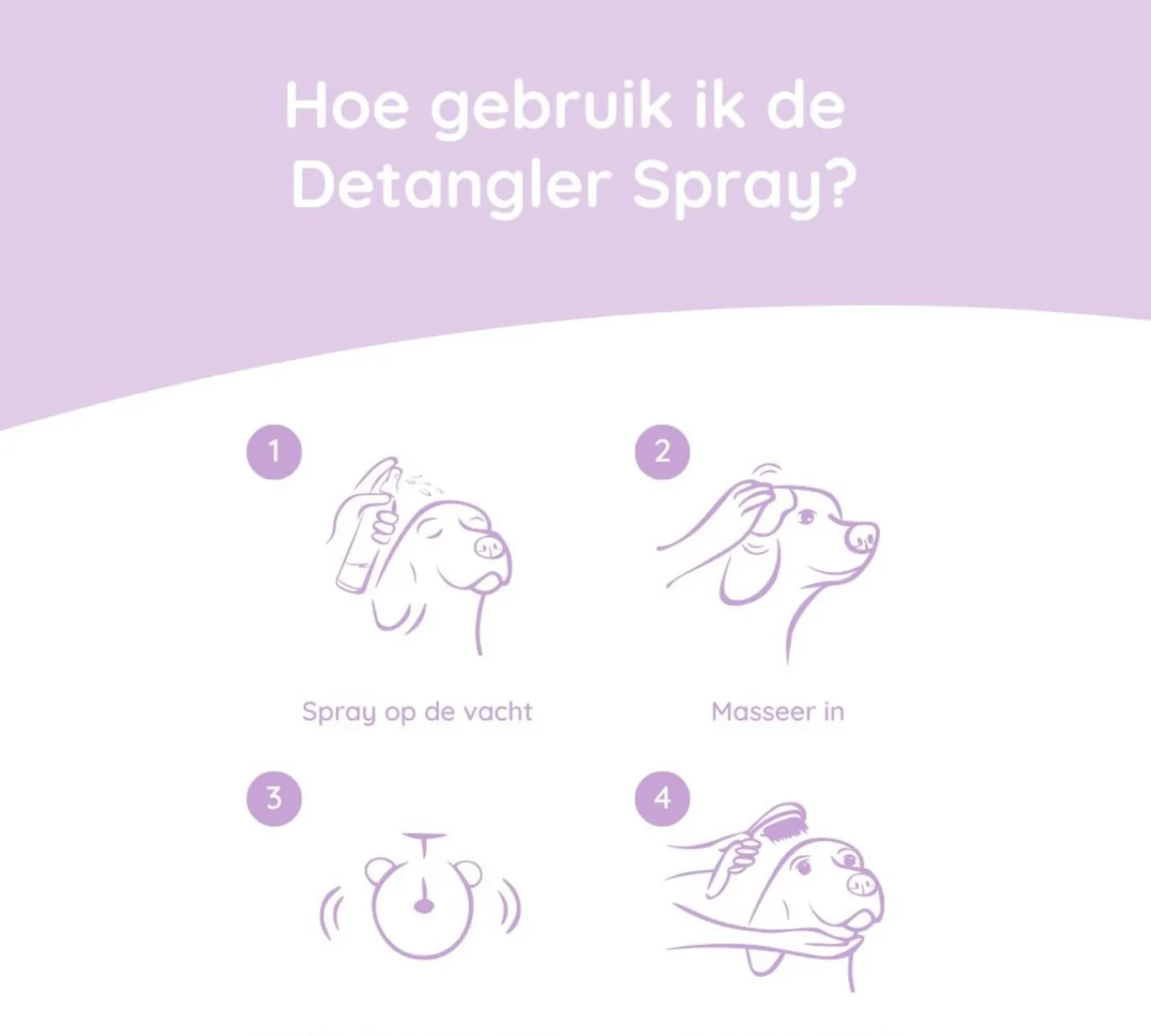 Greenfields honden detangler spray 270 ml