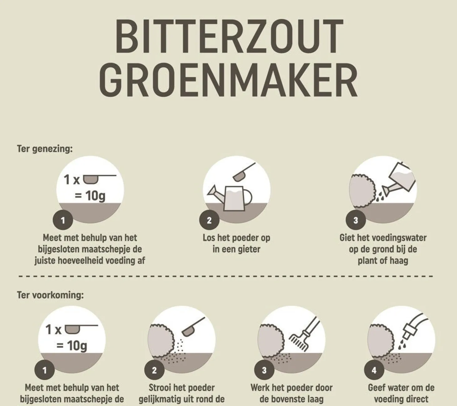 Pokon bitterzout groenmaker 500 g