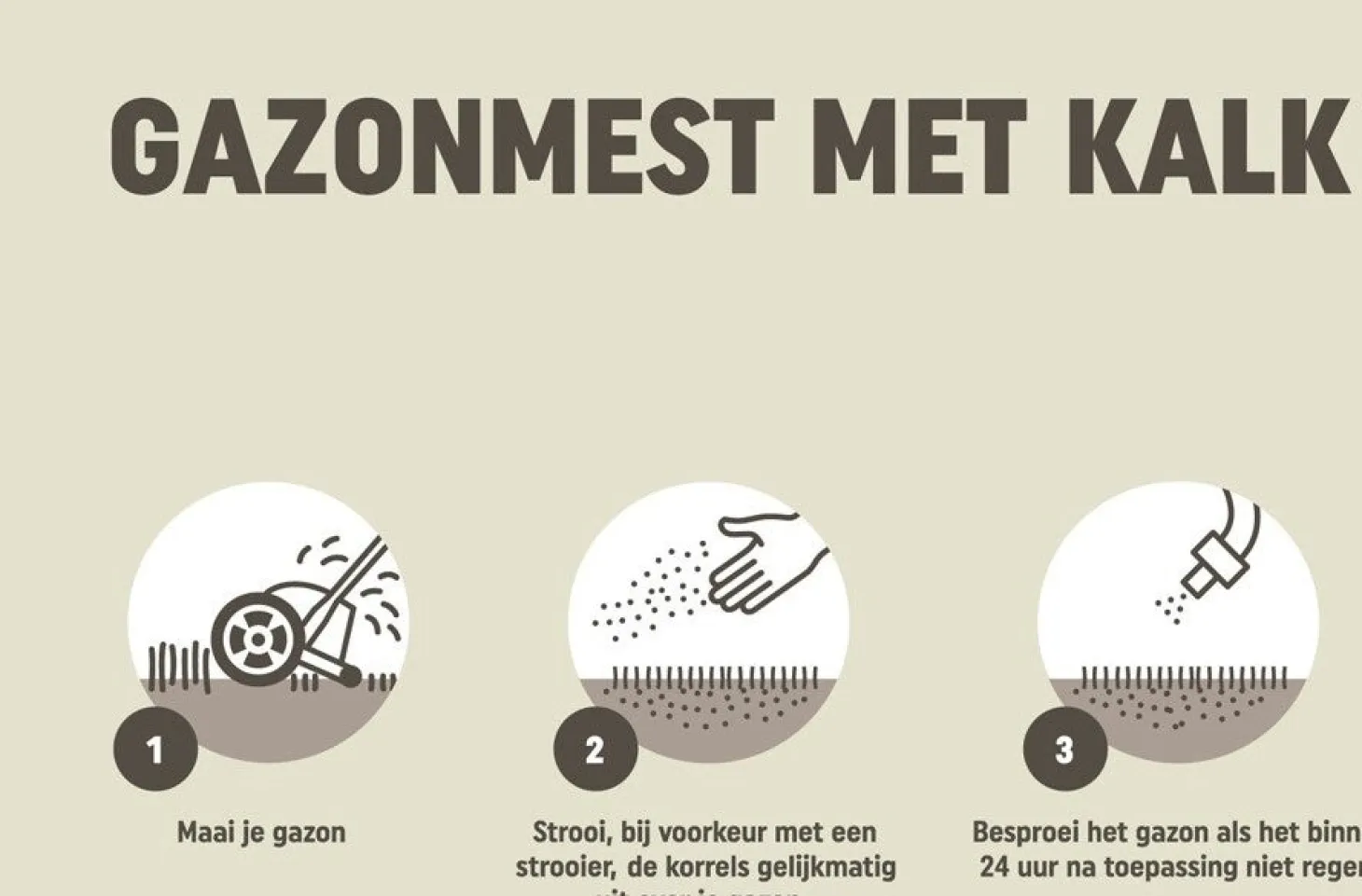 Pokon gazonmest 3-in-1 75 m²