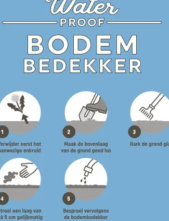 Pokon Waterproof Bodembedekker 45L